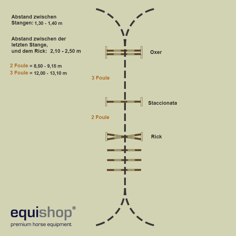 Ćwiczenie-wydłużanie-i-skracanie-fouleGER